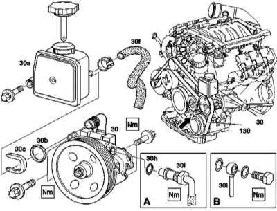  Снятие и установка рулевого насоса Mercedes-Benz W163