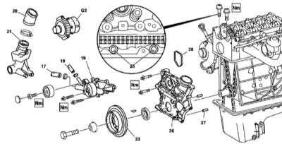  Снятие и установка крышек привода ГРМ Mercedes-Benz W163